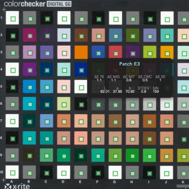 Color Checker | Renk Yönetimi